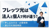 フレッツ光は法人と個人で何が違う？申し込み方法・必要書類・選び方を徹底解説