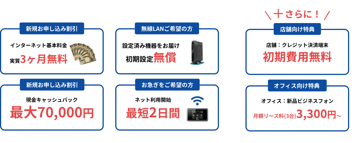 新規お申し込み割引:初期費用0円 無線LANご希望の方:設定済み機器をお届け初期設定無償 無線LANご希望の方:現金キャッシュバック最大70,000円 無線LANご希望の方:ネット利用開始最短2日間 さらに! 店舗向け特典:店舗:クレジット決済端末初期費用無料 オフィス向け特典:オフィス:新品ビジネスフォン月額リース料(3台)3,300円～
