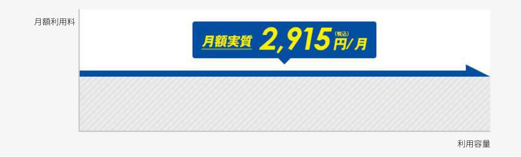 price-simulation-image2