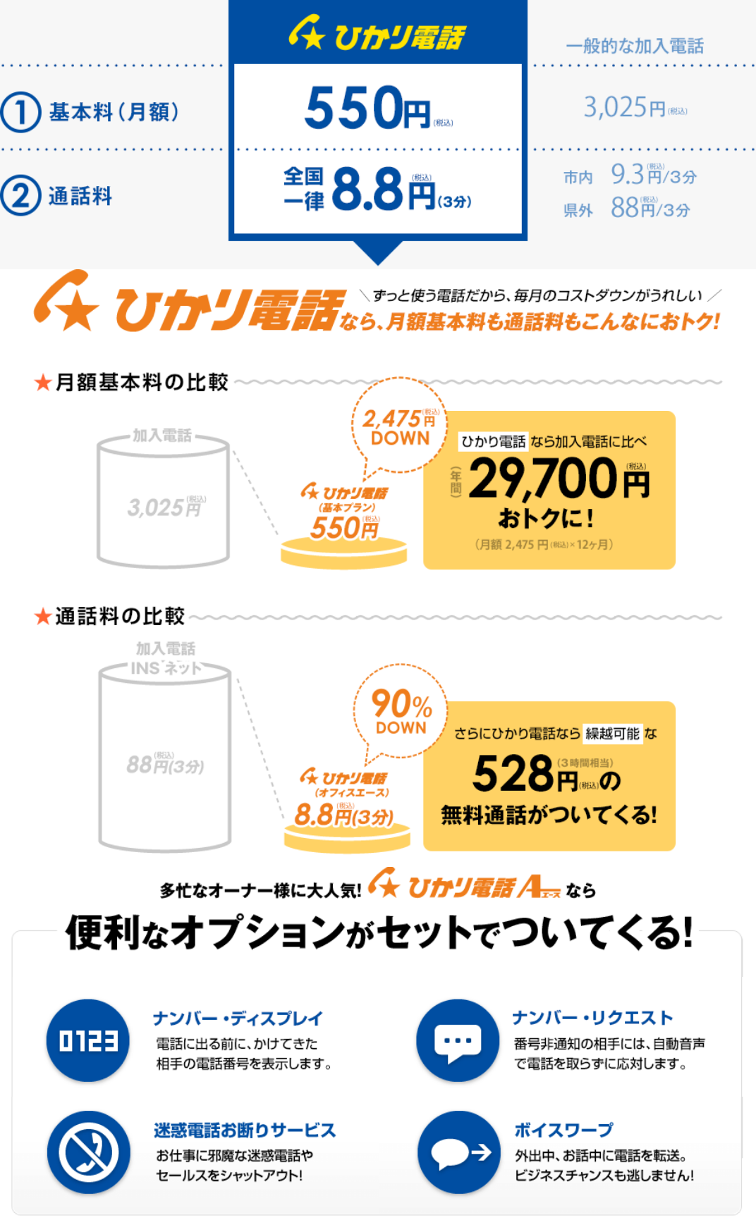 price-simulation-image4