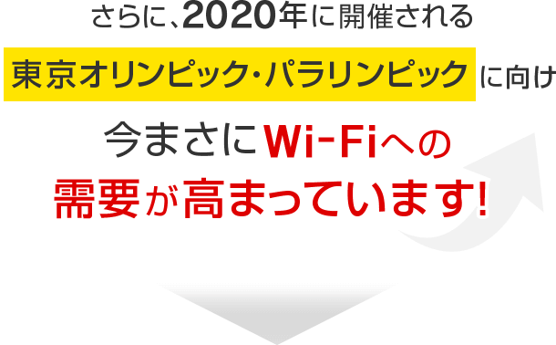 さらに2020年の東京オリンピック・パラリンピックに向け今まさにWi-Fiへの需要が高まっています！